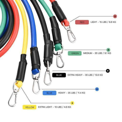 Elite Resistance Bands - Ten Piece Strength Training Kit
