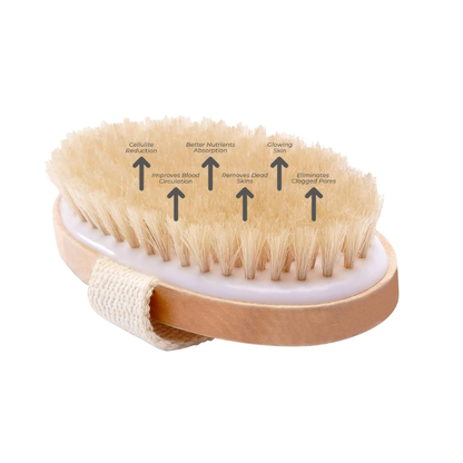 Lymphatic Dry Brush – Cellulite & Detox Body Brush